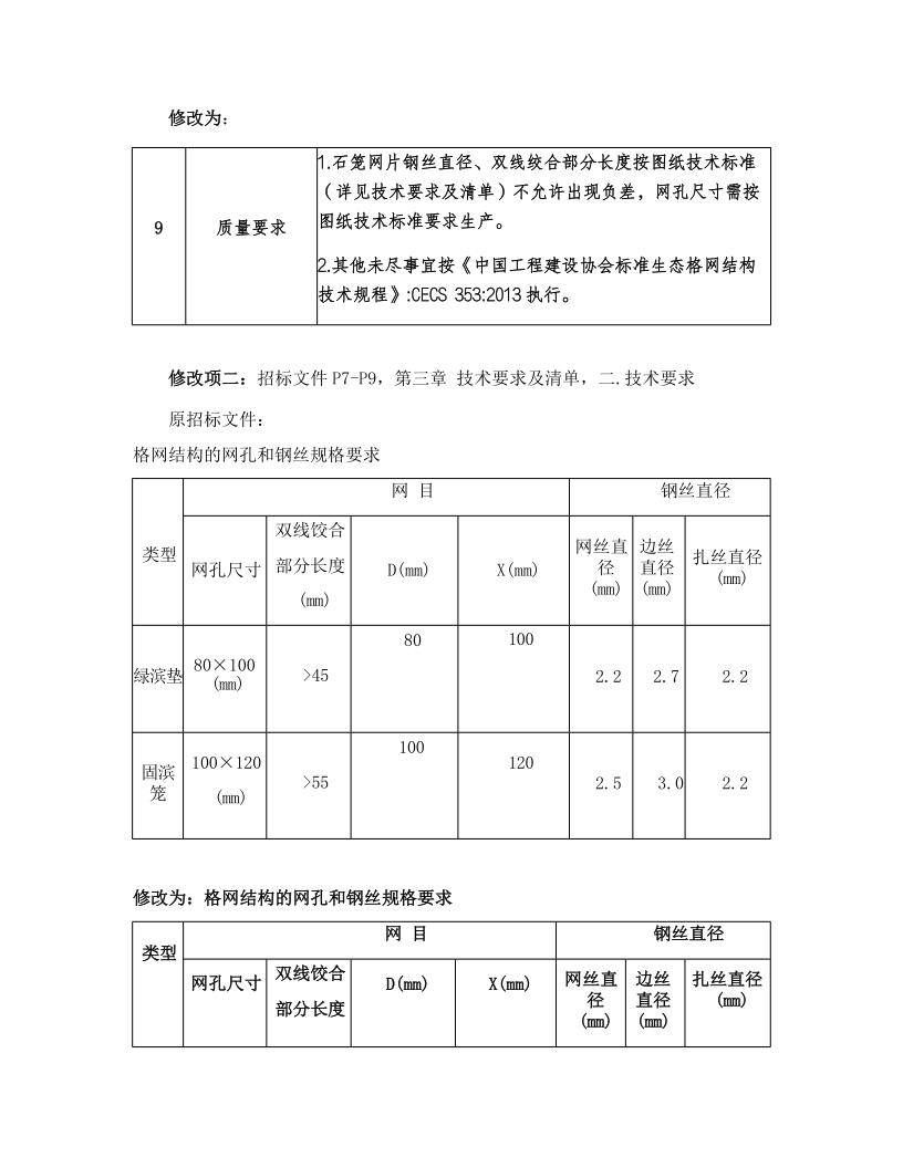 招标文件修改补遗书-FM24GB-2025-WZ004-L_2.jpg