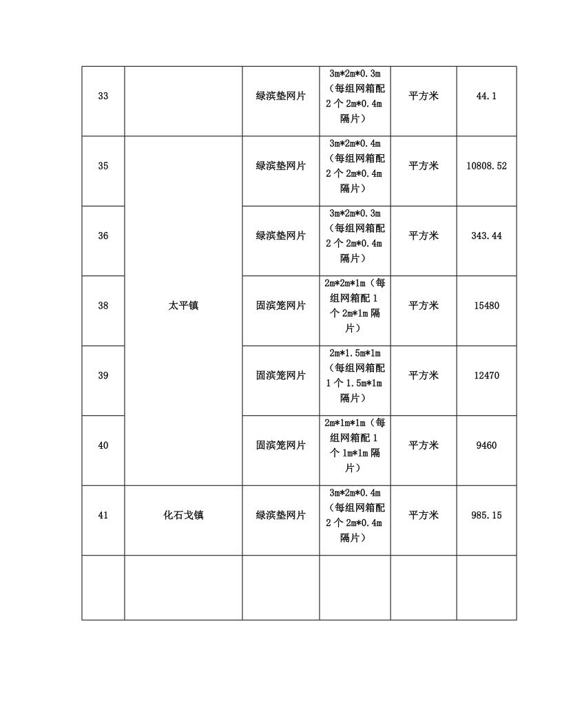 招标文件修改补遗书-FM24GB-2025-WZ004-L_11.jpg