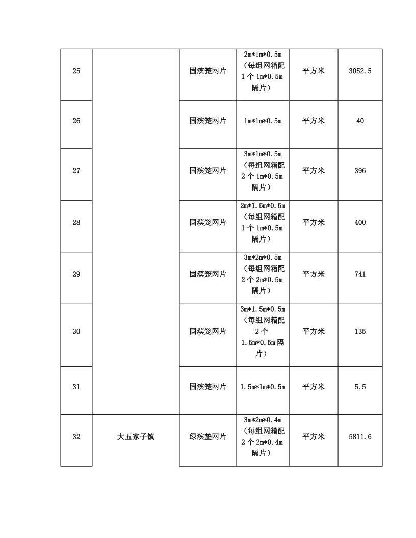 招标文件修改补遗书-FM24GB-2025-WZ004-L_10.jpg